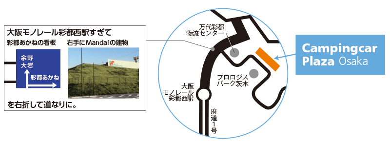 キャンピングカープラザ大阪への目印